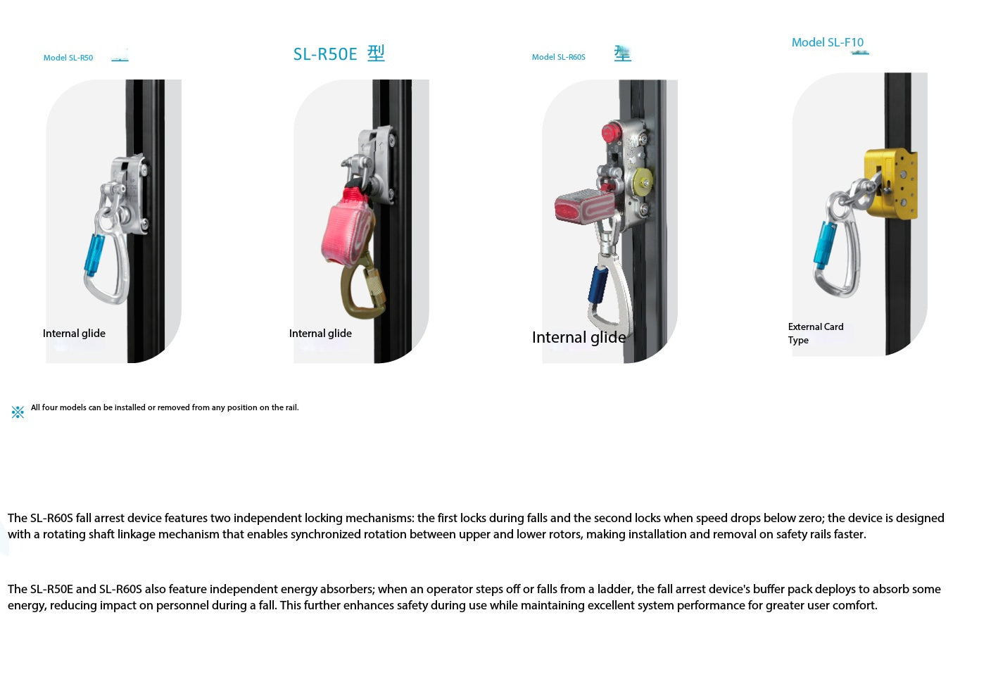 Vertical lifelines installed on telecom towers. 50 Metres lifelines with its accesories.Fall Protection System,