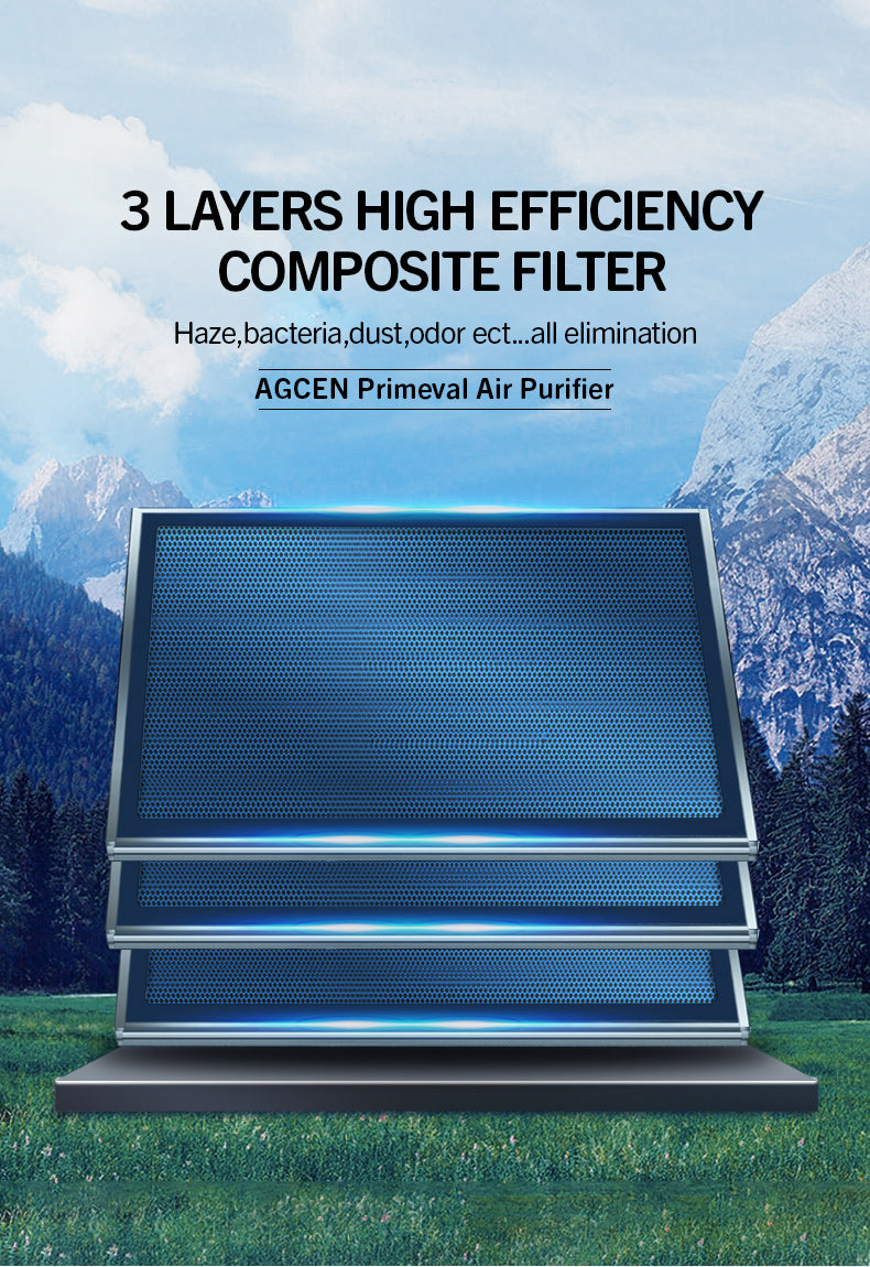 Air Purifier For Babyroom Anti-allergy & Remove Haze, Pm2.5, Pollen, Etc.YDKJ210F-E72022