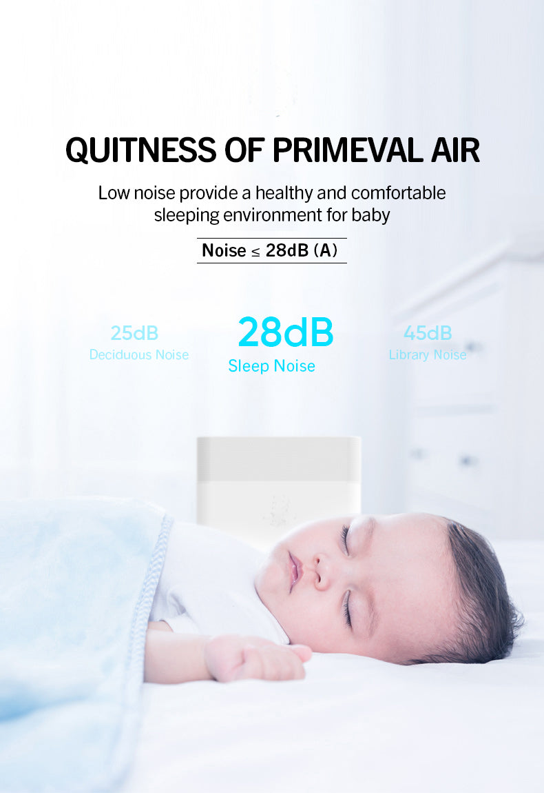 Air Purifier For Babyroom Anti-allergy & Remove Haze, Pm2.5, Pollen, Etc.YDKJ210F-E72022