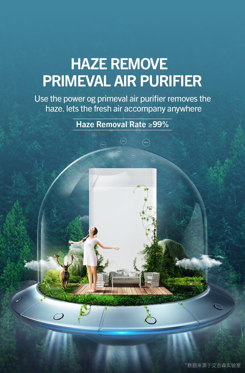 Air Purifier For Babyroom Anti-allergy & Remove Haze, Pm2.5, Pollen, Etc.YDKJ210F-E72022