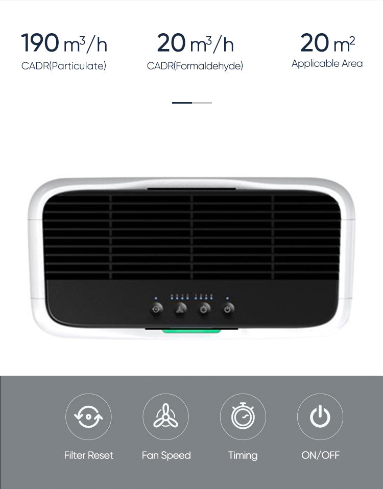 Household Mini Air Cleaner Removal of Pm2.5, Smoke, pets' Dander, Pollen YDWA-19022022