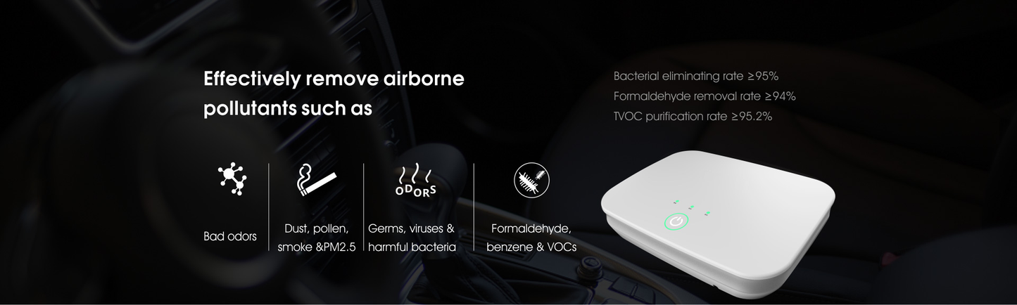 Car Air Purifier With Hepa Filter YDAGS-C012022