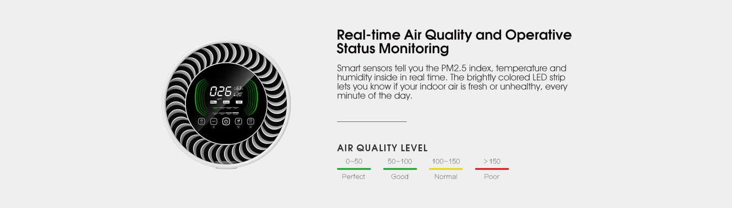 Air Purifier with 360°Air Cold Rolled Steel YDKJ450F-T01A2022
