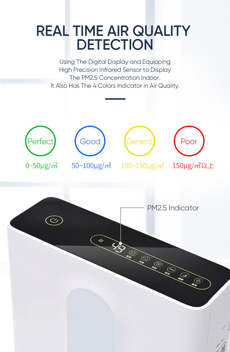 Smart Portable Air Purifier with Ture Hepa Filter & High Efficiency Activated Carbon Filter YDKJ450F-V6102022