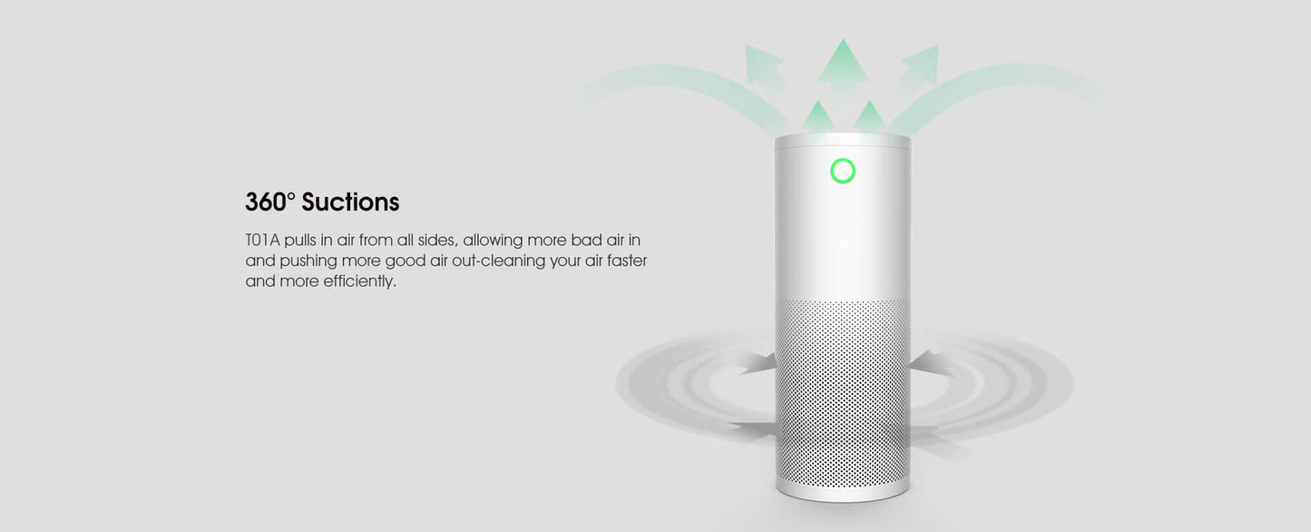Air Purifier with 360°Air Cold Rolled Steel YDKJ450F-T01A2022