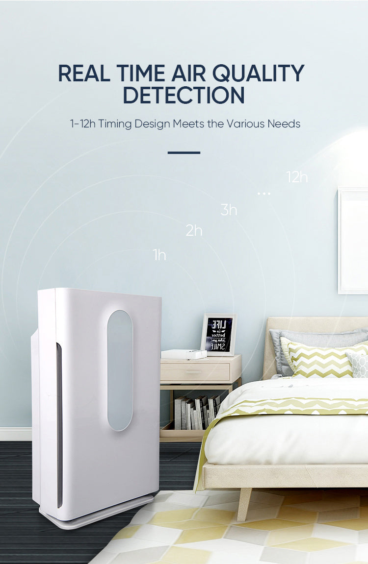 Smart Portable Air Purifier with Ture Hepa Filter & High Efficiency Activated Carbon Filter YDKJ450F-V6102022