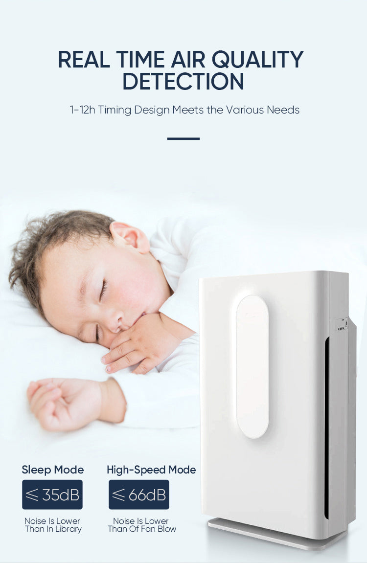 Smart Portable Air Purifier with Ture Hepa Filter & High Efficiency Activated Carbon Filter YDKJ450F-V6102022