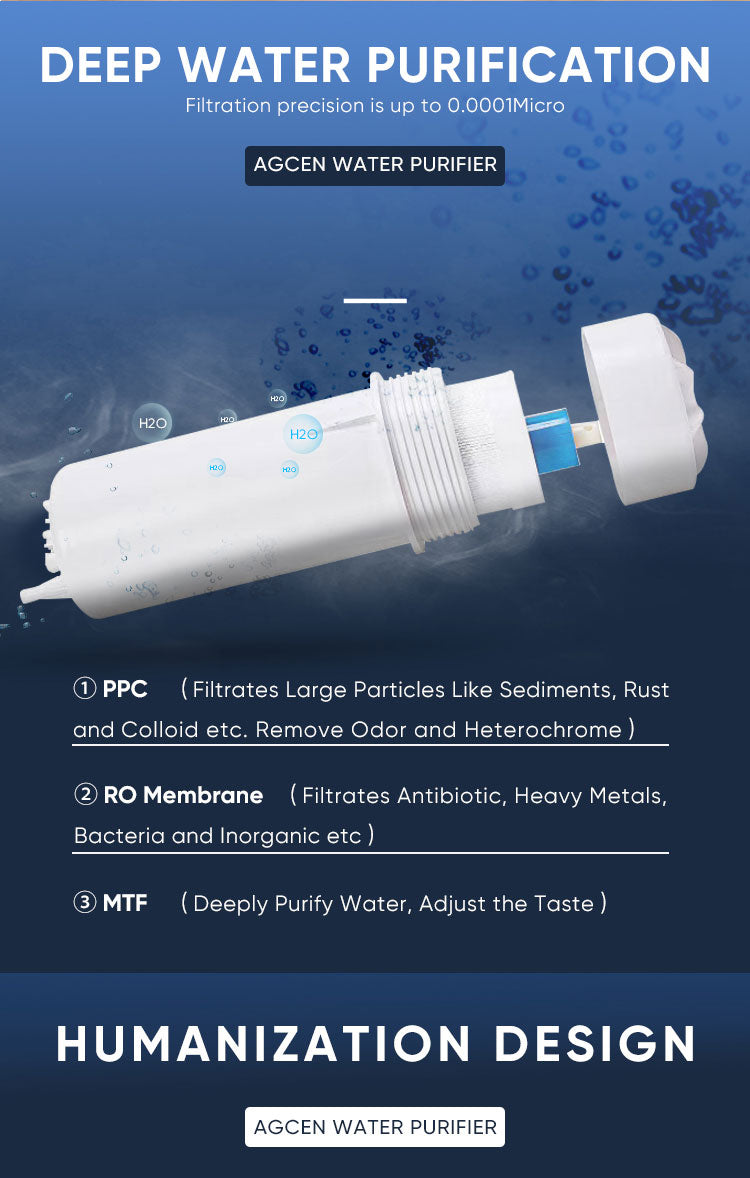 Countertop Ro Water Purifier Machine Room office Use Water Purifier & Dispenser YDA8002022