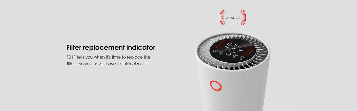 Air Purifier with 360°Air Inlet&Outlet YDKJ450F-T01F2022