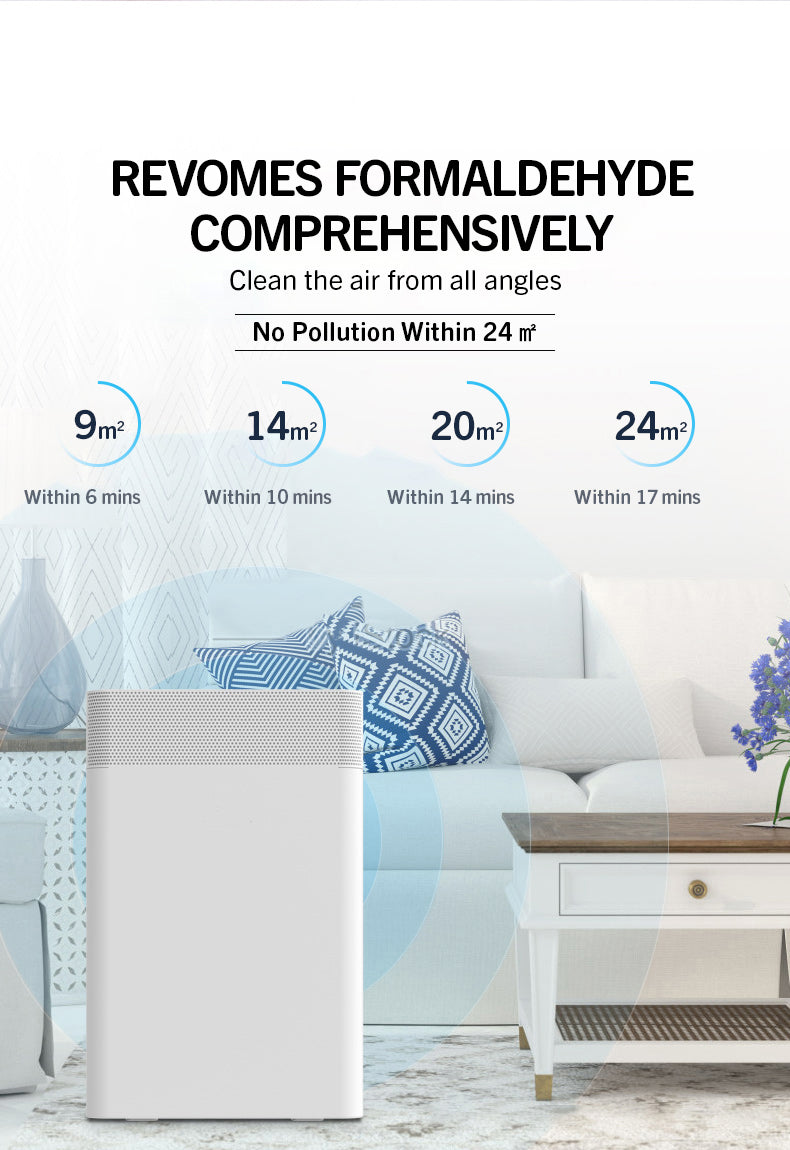 Air Purifier For Babyroom Anti-allergy & Remove Haze, Pm2.5, Pollen, Etc.YDKJ210F-E72022