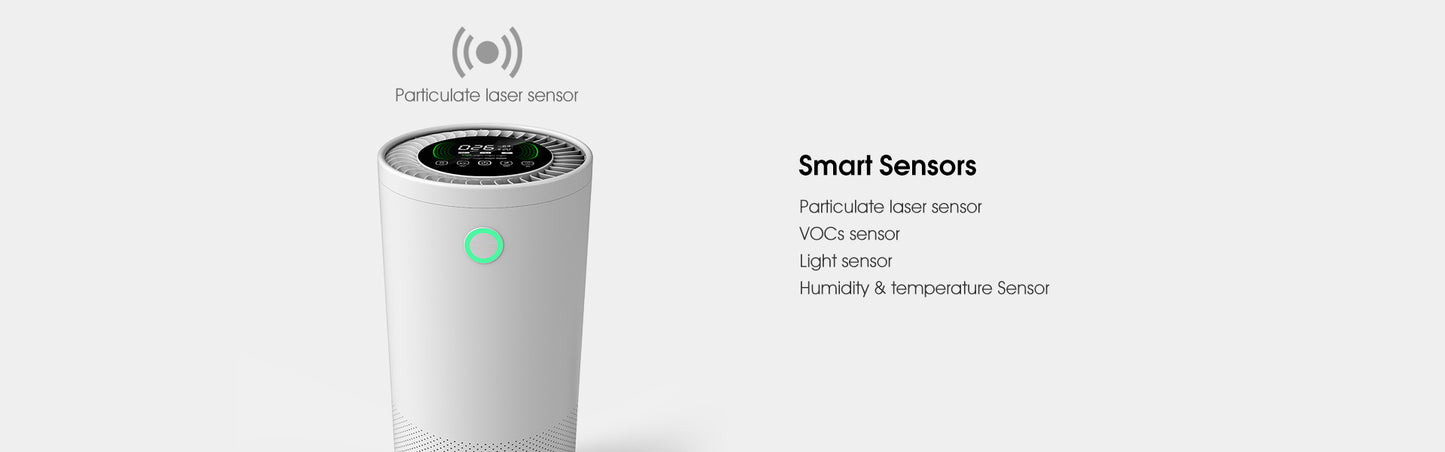Air Purifier with 360°Air Inlet&Outlet YDKJ450F-T01F2022