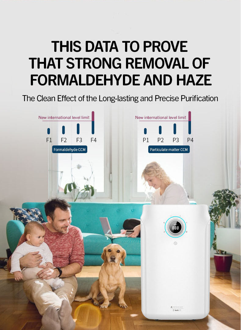 Air Purifier for Large Space House Household High Cadr Air Fresher & High Effective formaldehyde Removal Machine YDKJ700F-S82022