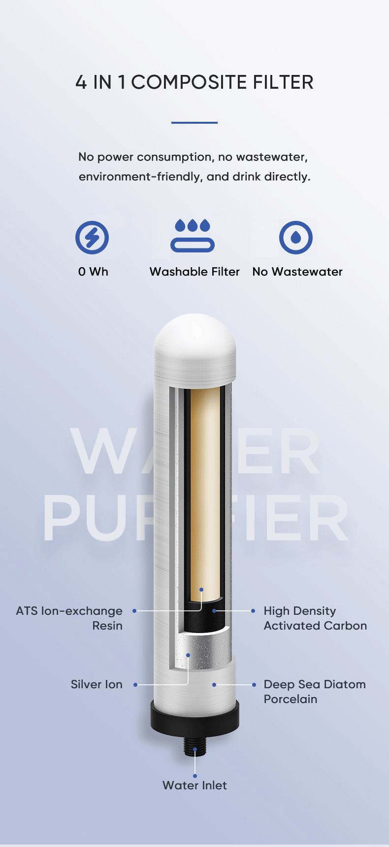 Stainless Steel Portable Tap Water Filter for Kitchen Household Faucet Water Filter YDV1-012022