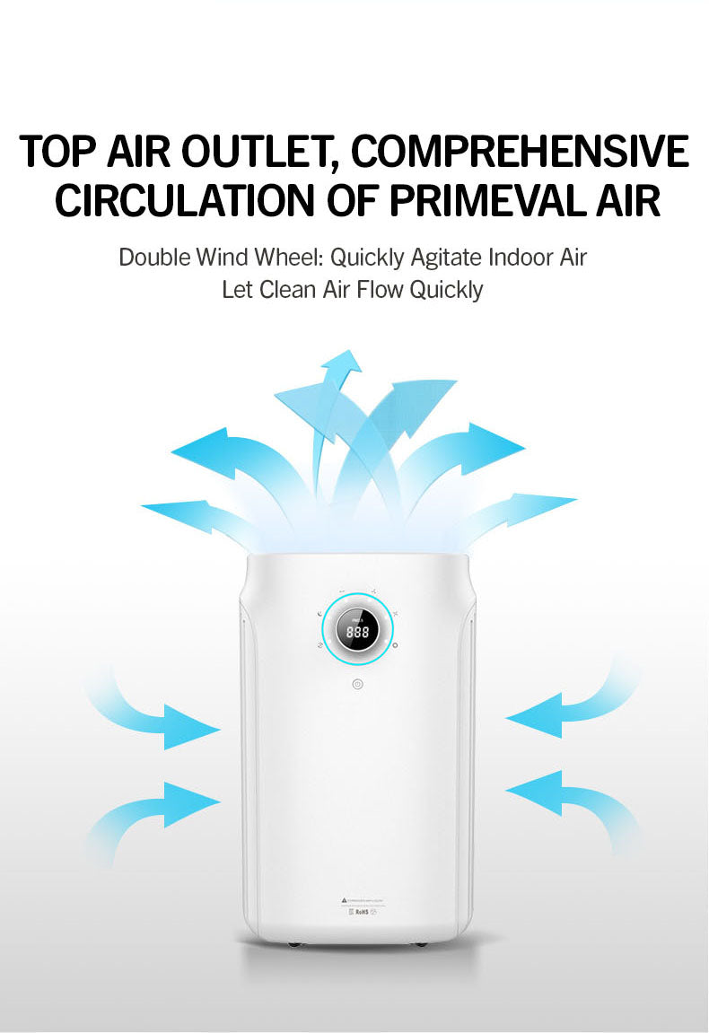 Air Purifier for Large Space House Household High Cadr Air Fresher & High Effective formaldehyde Removal Machine YDKJ700F-S82022