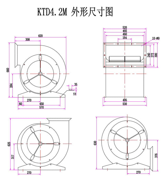 ventilateurs centrifuges