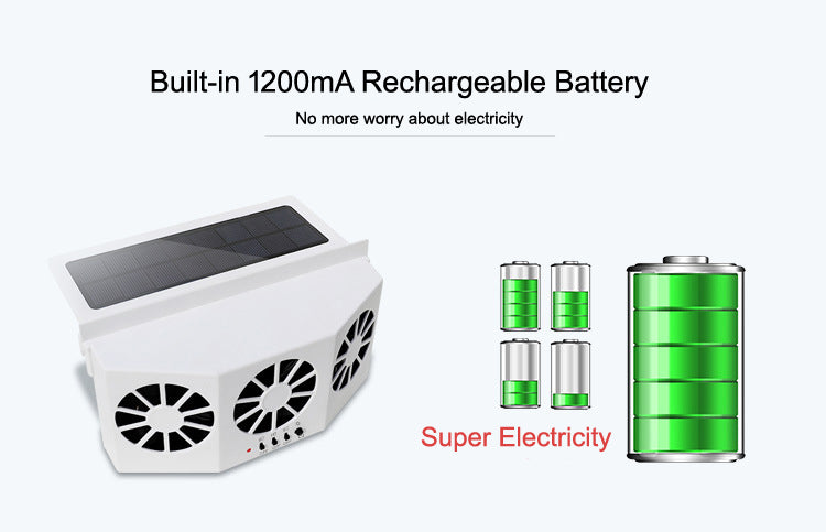 Fresh air solar powered car windows fans