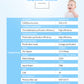 New Air Purifier With Ture Hepa Filter For Babyroom YDKJ400F-S52022