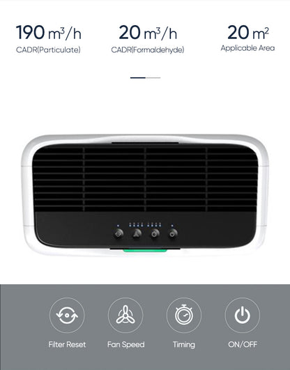 Household Mini Air Cleaner Removal of Pm2.5, Smoke, pets' Dander, Pollen YDWA-19022022