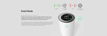 Air Purifier with 360°Air Cold Rolled Steel YDKJ450F-T01A2022