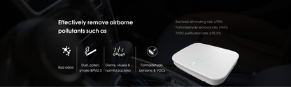 Car Air Purifier With Hepa Filter YDAGS-C012022