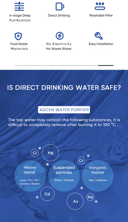 Stainless Steel Portable Tap Water Filter for Kitchen Household Faucet Water Filter YDV1-012022