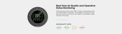 Air Purifier with 360°Air Cold Rolled Steel YDKJ450F-T01A2022