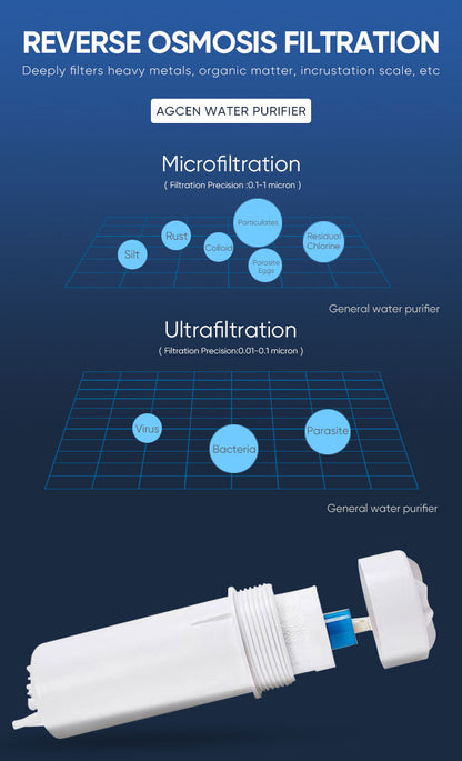 Countertop Ro Water Purifier Machine Room office Use Water Purifier & Dispenser YDA8002022
