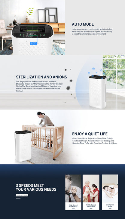 Anions & UV Sterilization Air Purifier YDKJ150F-A2-UV-2022