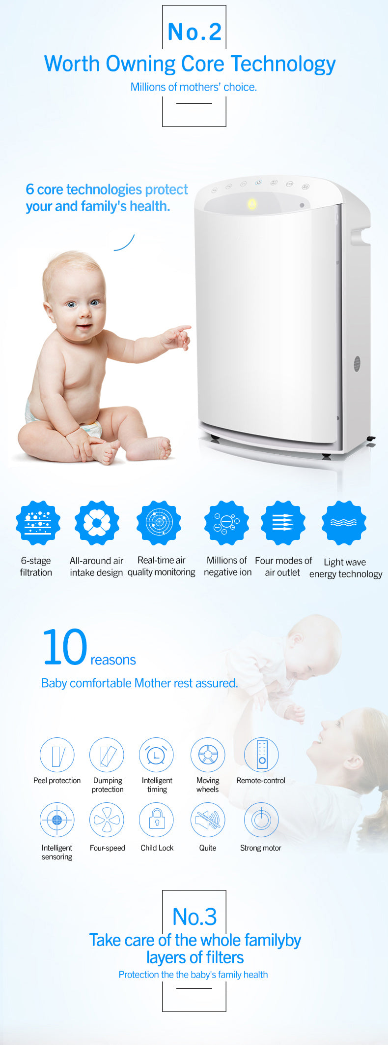 New Air Purifier With Ture Hepa Filter For Babyroom YDKJ400F-S52022