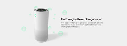Air Purifier with 360°Air Cold Rolled Steel YDKJ450F-T01A2022