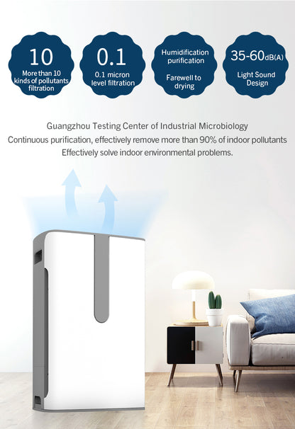 Portable Air Cleaner with Constant Humidification YDKJ310F-E82022