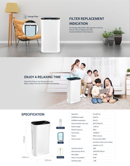 Anions & UV Sterilization Air Purifier YDKJ150F-A2-UV-2022