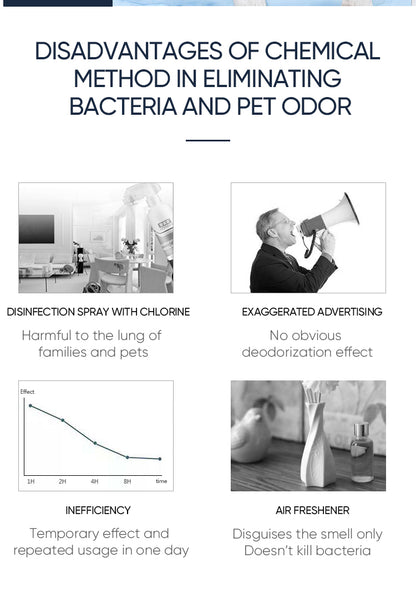 Household Mini Air Cleaner Removal of Pm2.5, Smoke, pets' Dander, Pollen YDWA-19022022