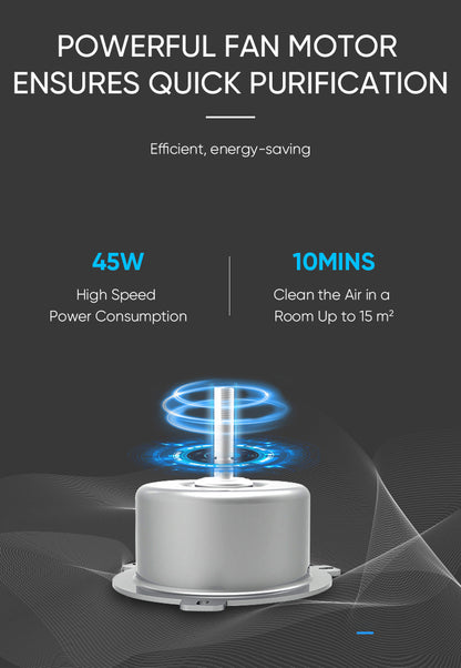 Household Mini Air Cleaner Removal of Pm2.5, Smoke, pets' Dander, Pollen YDWA-19022022