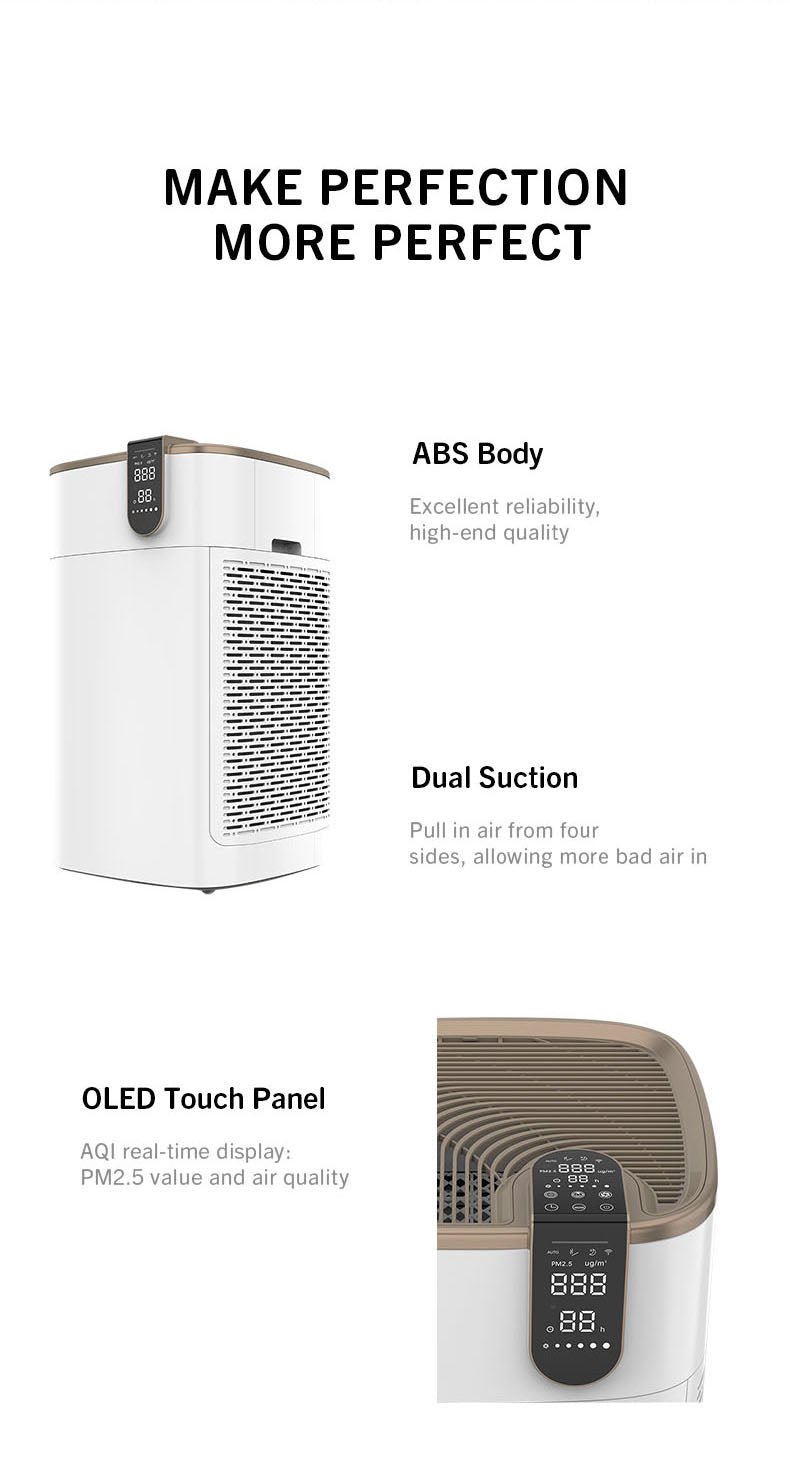 Air Purifier with True Hepa For Large Room YDKJ800F-S92022