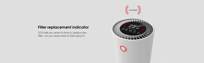 Air Purifier with 360°Air Cold Rolled Steel YDKJ450F-T01A2022