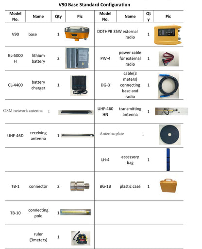 gnss antenna rtk V90 Supports electronic bubble calibration gps rtk