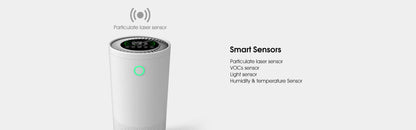 Air Purifier with 360°Air Cold Rolled Steel YDKJ450F-T01A2022