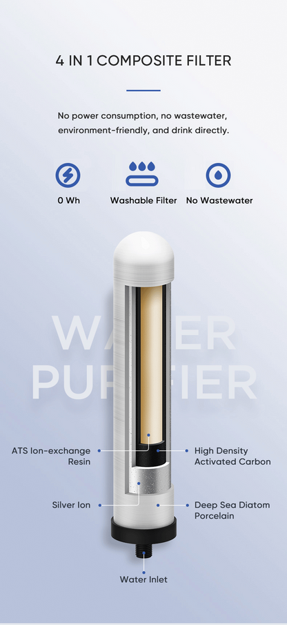 Stainless Steel Portable Tap Water Filter for Kitchen Household Faucet Water Filter YDV1-012022