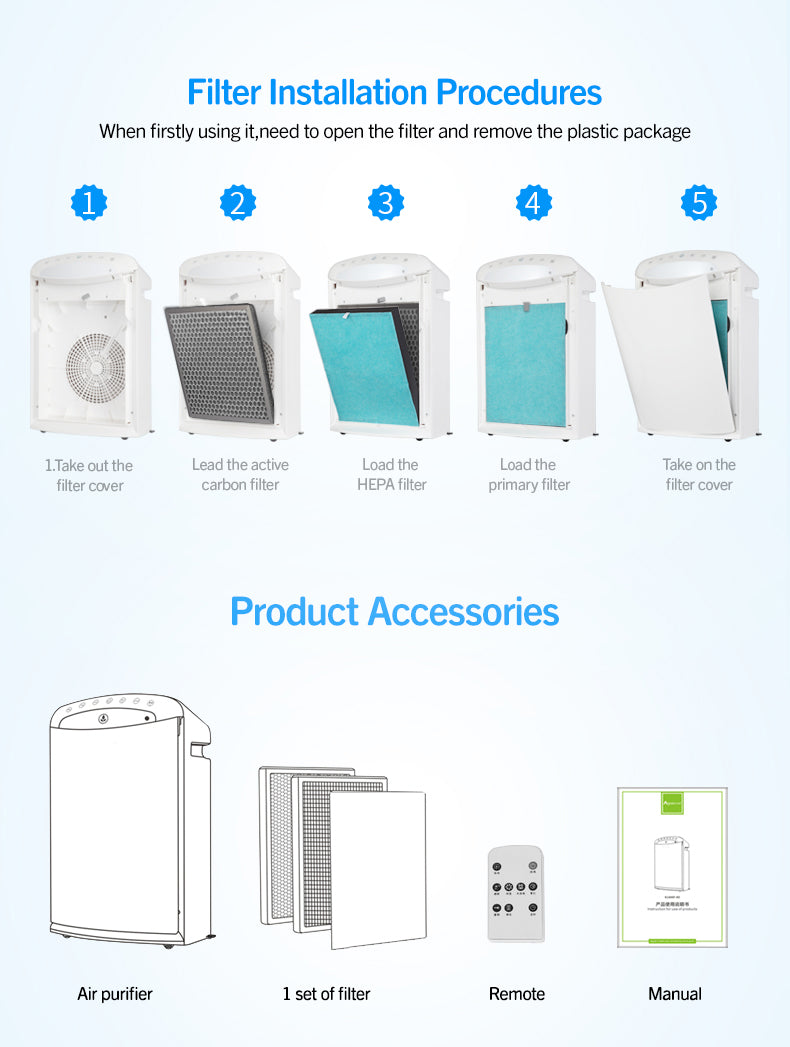 New Air Purifier With Ture Hepa Filter For Babyroom YDKJ400F-S52022