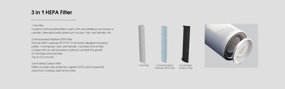 Air Purifier with 360°Air Cold Rolled Steel YDKJ450F-T01A2022