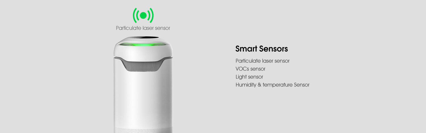 Air Purifier with Double 360°Air Inlet & Outlet YDKJ600F-T01S2022