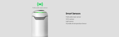 Air Purifier with Double 360°Air Inlet & Outlet YDKJ600F-T01S2022