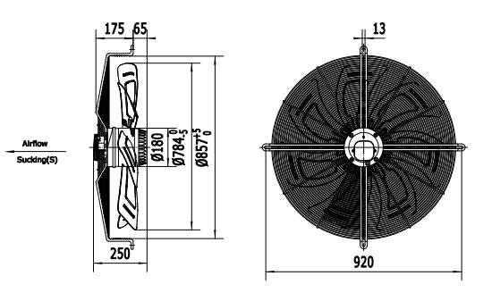 ventilateurs axiaux