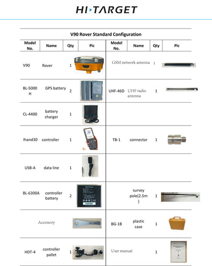 gnss antenna rtk V90 Supports electronic bubble calibration gps rtk