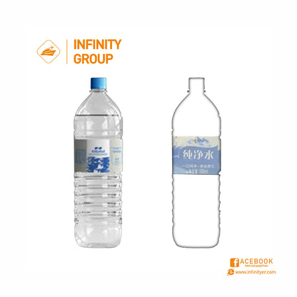Labeling of Mineral Water