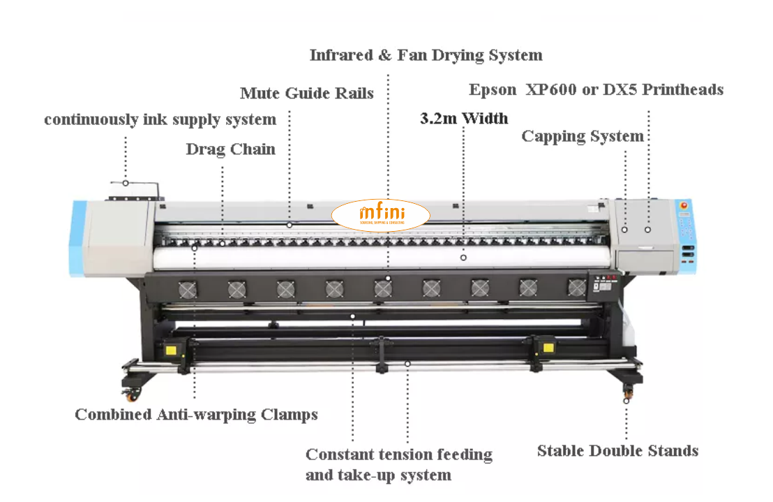 Banner Printer Large Format XP600 Printhead Vinyl Banner Sticker Tarpaulin Eco Solvent Printer