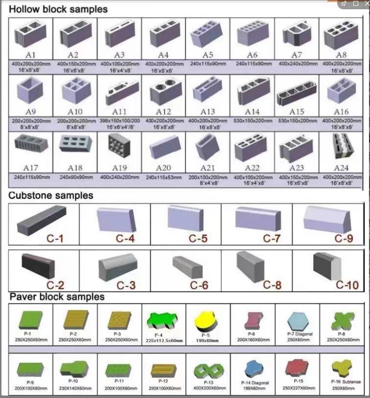 Brick Making Machine Mould