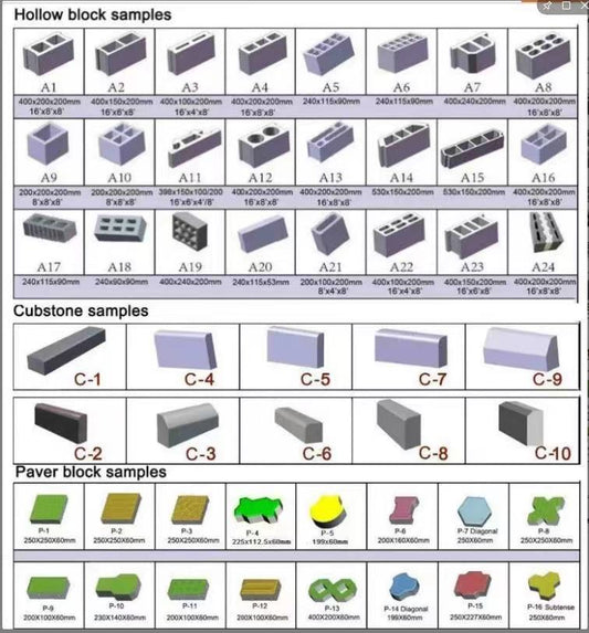 Brick Making Machine Mould