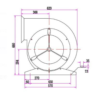 Centrifugal Fans